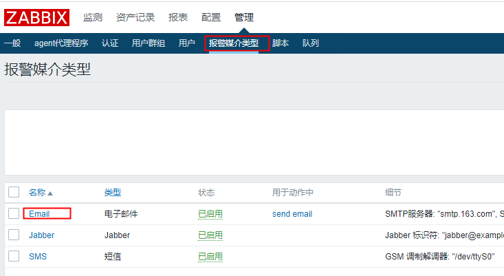 zabbix 邮件报警添加